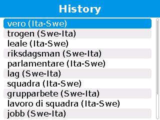 Itsw_history